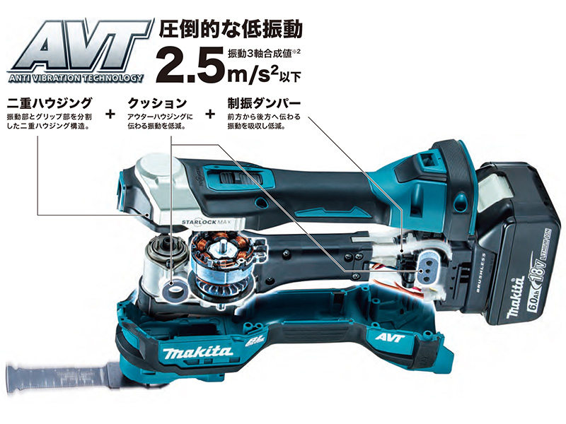 知る人ぞ知る!!新たに進化した充電式マルチツール! | ワークハウス